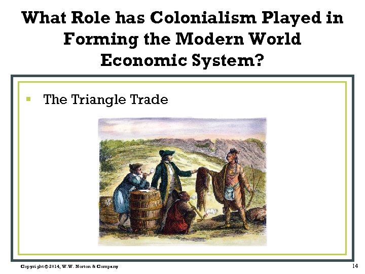 What Role has Colonialism Played in Forming the Modern World Economic System? § The