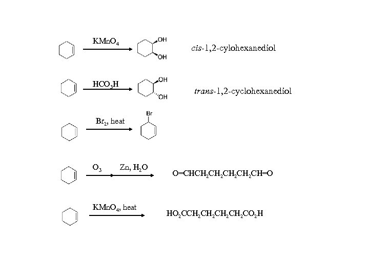 KMn. O 4 cis-1, 2 -cylohexanediol HCO 3 H trans-1, 2 -cyclohexanediol Br 2,