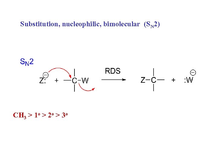 Substitution, nucleophilic, bimolecular (SN 2) CH 3 > 1 o > 2 o >