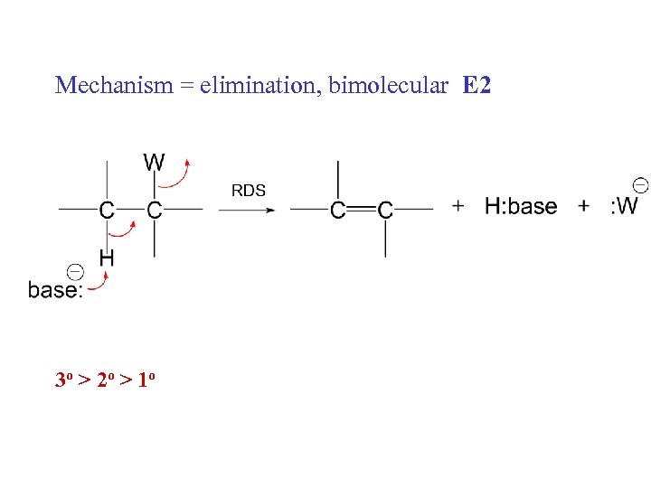 Mechanism = elimination, bimolecular E 2 3 o > 2 o > 1 o