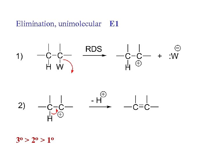 Elimination, unimolecular 3 o > 2 o > 1 o E 1 