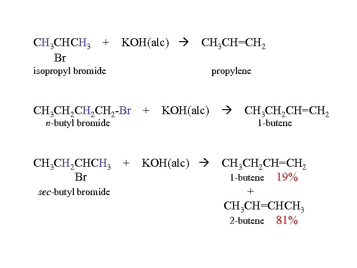 CH 3 CHCH 3 + Br KOH(alc) CH 3 CH=CH 2 isopropyl bromide propylene