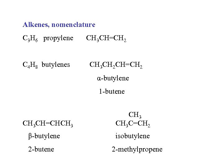 Alkenes, nomenclature C 3 H 6 propylene C 4 H 8 butylenes CH 3