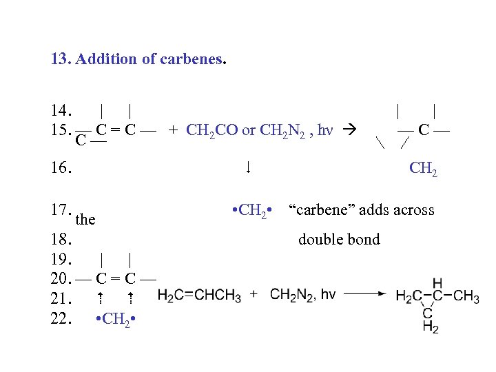 13. Addition of carbenes. 14. | | 15. — C = C — +