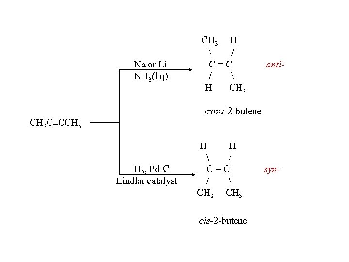 Na or Li NH 3(liq) CH 3 H  / C=C /  H