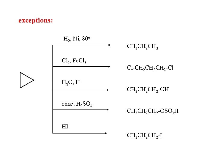 exceptions: H 2, Ni, 80 o Cl 2, Fe. Cl 3 H 2 O,