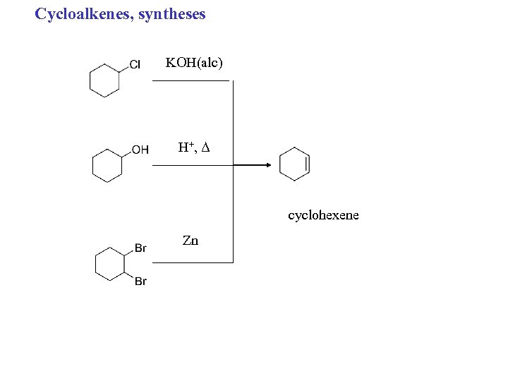 Cycloalkenes, syntheses KOH(alc) H+ , Δ cyclohexene Zn 