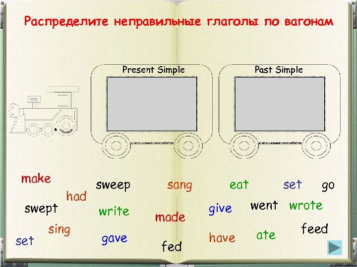 Распределите неправильные глаголы по вагонам Present Simple make swept set had sing sweep write