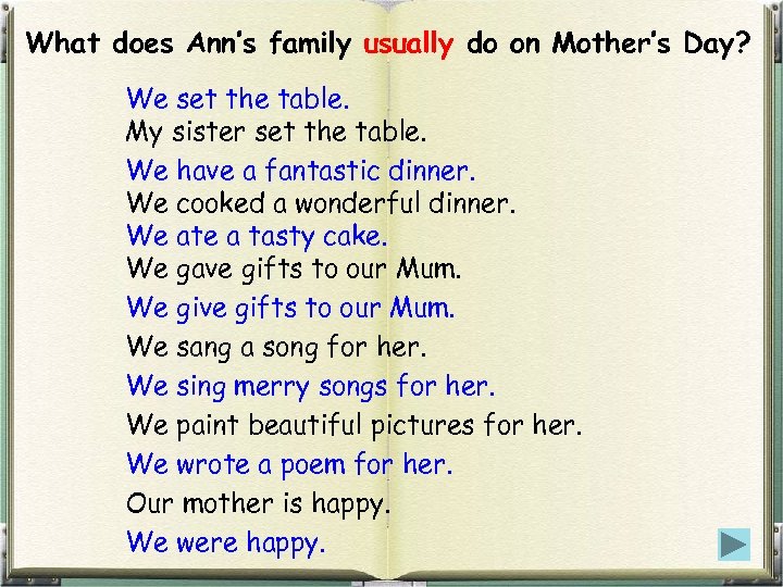 Her sisters name to be ann. My Family do или does. We Set the Table. My mother do или does. Do your Family или does.