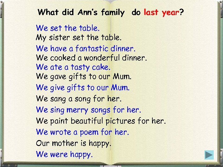 My mum s sisters are my. My mother перевод на русский. Как переводится с английского на русский Ann. My mother cooked dinner last Night перевод. We have или we are having dinner.