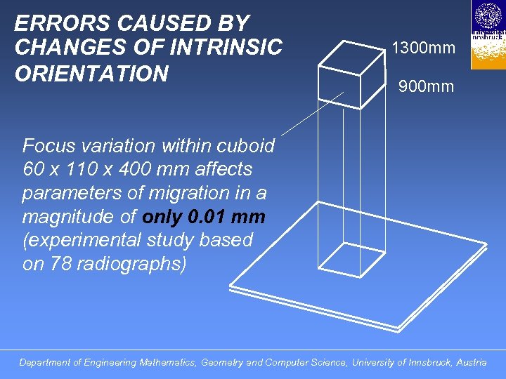 ERRORS CAUSED BY CHANGES OF INTRINSIC ORIENTATION 1300 mm 900 mm Focus variation within