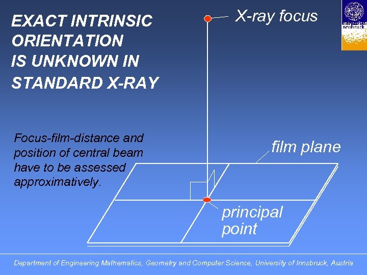 EXACT INTRINSIC ORIENTATION IS UNKNOWN IN STANDARD X-RAY Focus-film-distance and position of central beam