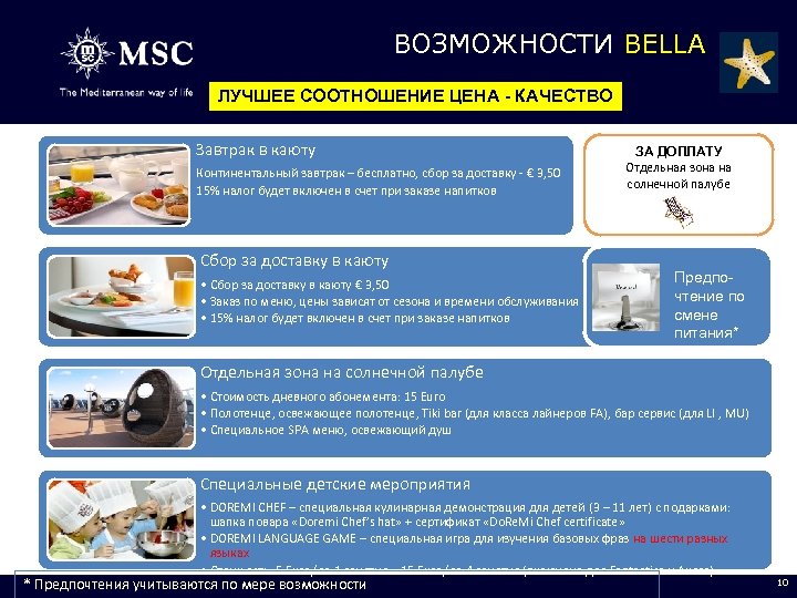 ВОЗМОЖНОСТИ BELLA ЛУЧШЕЕ СООТНОШЕНИЕ ЦЕНА - КАЧЕСТВО Завтрак в каюту • • Континентальный завтрак