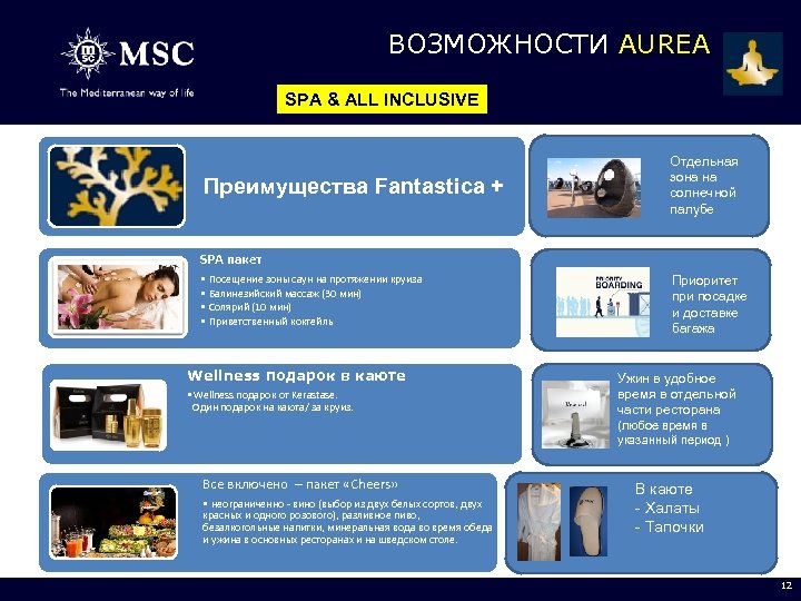 ВОЗМОЖНОСТИ AUREA SPA & ALL INCLUSIVE Преимущества Fantastica + Отдельная зона на солнечной палубе