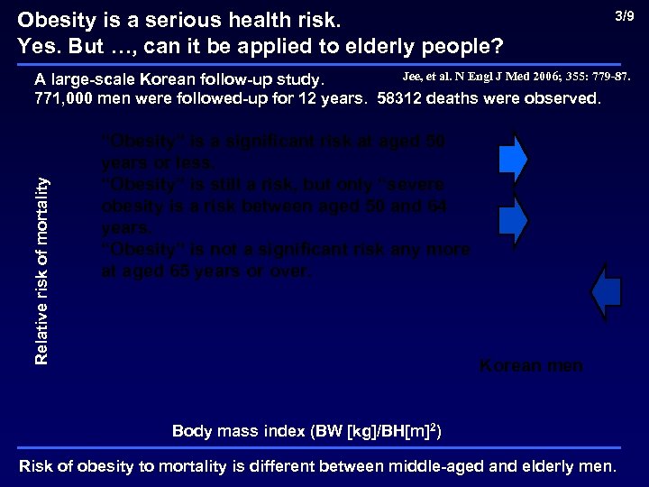 Obesity is a serious health risk. Yes. But …, can it be applied to