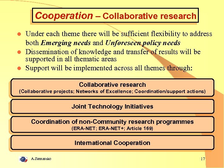 Cooperation – Collaborative research l l l Under each theme there will be sufficient