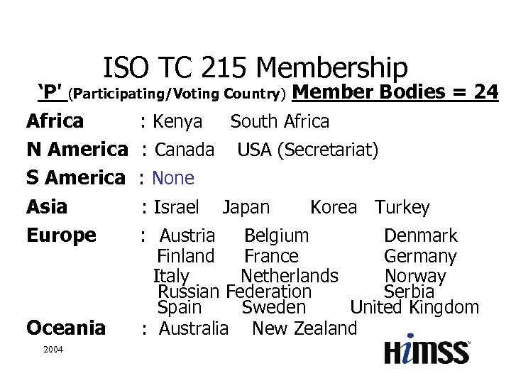 ISO TC 215 Membership ‘P' (Participating/Voting Country) Member Bodies = 24 Africa : Kenya