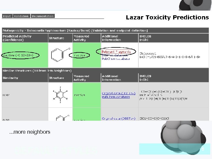 Introduction . . . more neighbors DEFAULT STYLES 5 