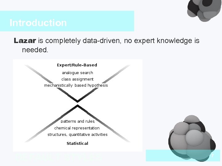 Introduction Lazar is completely data-driven, no expert knowledge is needed. DEFAULT STYLES 7 