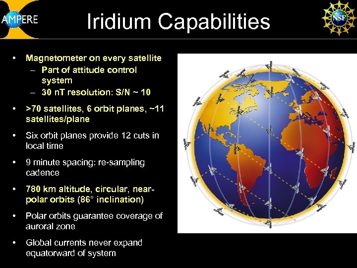 Iridium Capabilities • Magnetometer on every satellite – Part of attitude control system –
