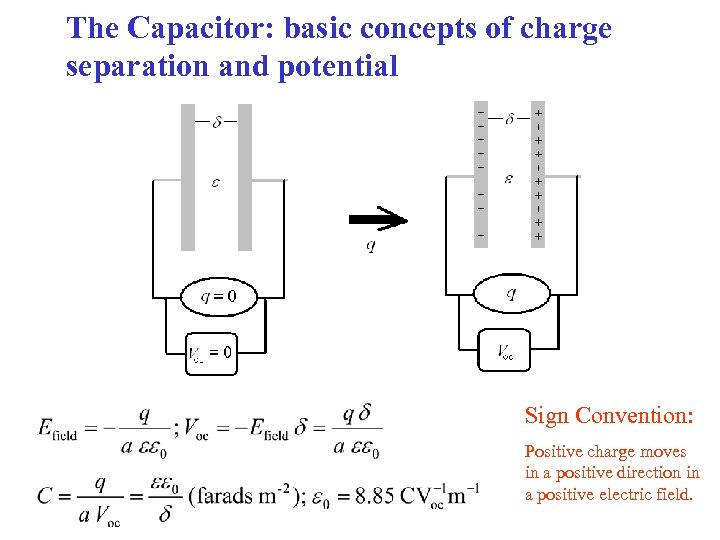 The Capacitor: basic concepts of charge separation and potential Sign Convention: Positive charge moves