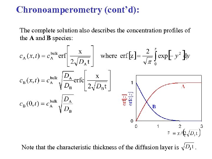 Chronoamperometry (cont’d): The complete solution also describes the concentration profiles of the A and