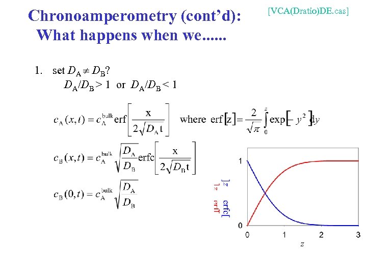 Chronoamperometry (cont’d): What happens when we. . . 1. set DA DB? DA/DB >