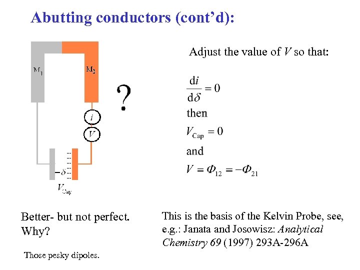 Abutting conductors (cont’d): Adjust the value of V so that: Better- but not perfect.