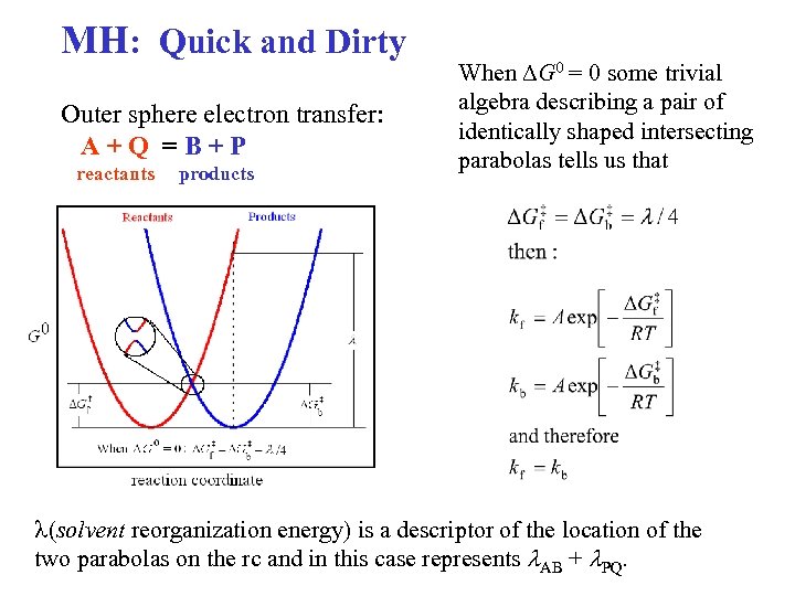 MH: Quick and Dirty Outer sphere electron transfer: A+Q =B+P reactants products When G
