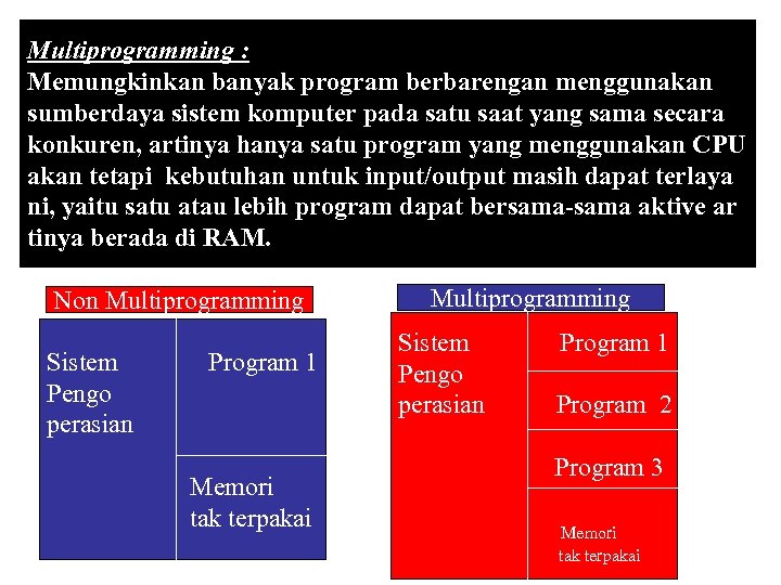 Multiprogramming : Memungkinkan banyak program berbarengan menggunakan sumberdaya sistem komputer pada satu saat yang