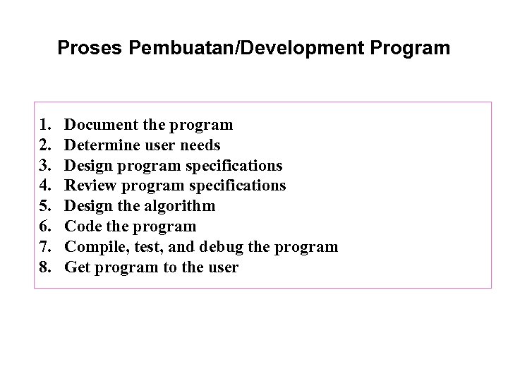 Proses Pembuatan/Development Program 1. 2. 3. 4. 5. 6. 7. 8. Document the program