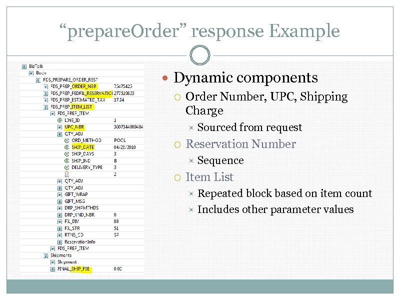 “prepare. Order” response Example Dynamic components Order Number, UPC, Shipping Charge Sourced from request