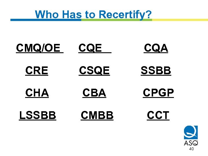 Who Has to Recertify? CMQ/OE CQA CRE CSQE SSBB CHA CBA CPGP LSSBB CMBB