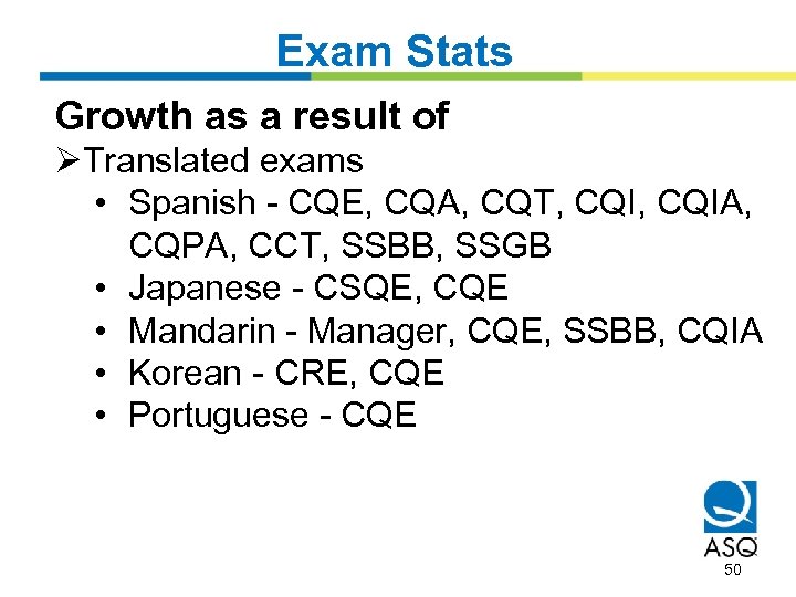 Exam Stats Growth as a result of ØTranslated exams • Spanish - CQE, CQA,