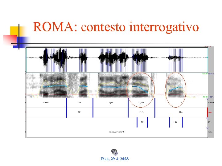 ROMA: contesto interrogativo Pisa, 29 -4 -2008 