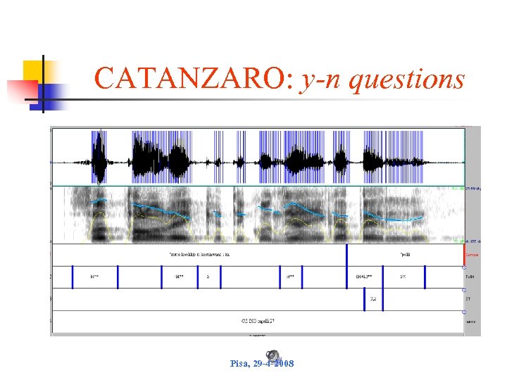 CATANZARO: y-n questions Pisa, 29 -4 -2008 