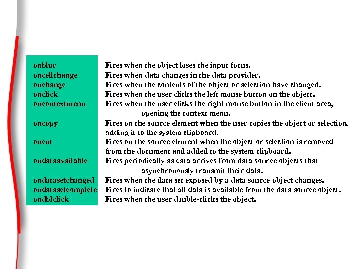 onblur oncellchange onclick oncontextmenu oncopy oncut ondataavailable ondatasetchanged ondatasetcomplete ondblclick Fires when the object
