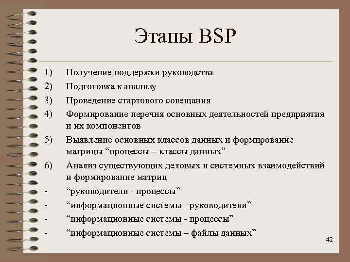 Этапы BSP 1) 2) 3) 4) 5) 6) - Получение поддержки руководства Подготовка к