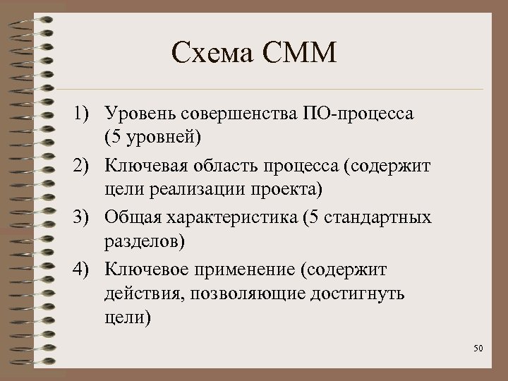 Схема CMM 1) Уровень совершенства ПО-процесса (5 уровней) 2) Ключевая область процесса (содержит цели