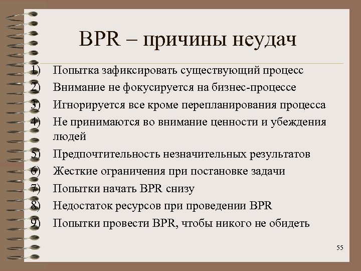 BPR – причины неудач 1) 2) 3) 4) 5) 6) 7) 8) 9) Попытка