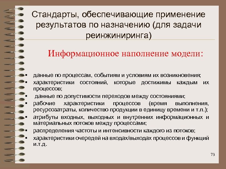 Методология ит. Информационное наполнение. Методология в ИТ. Наполняемость информационный модели.