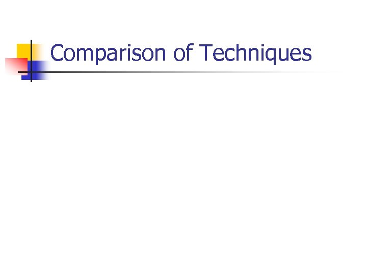 Comparison of Techniques 