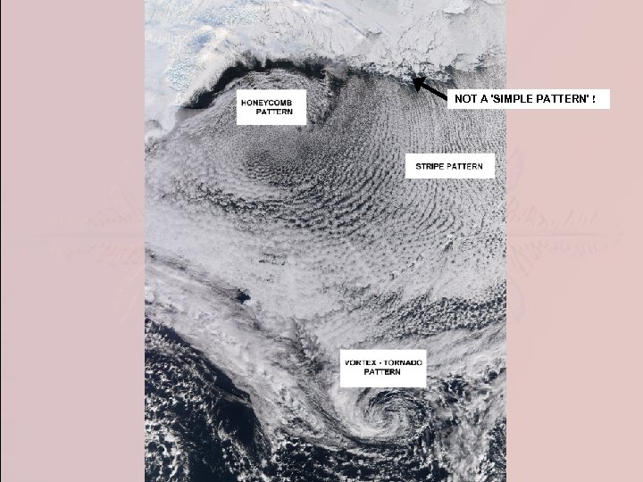 NOT A 'SIMPLE PATTERN' ! 