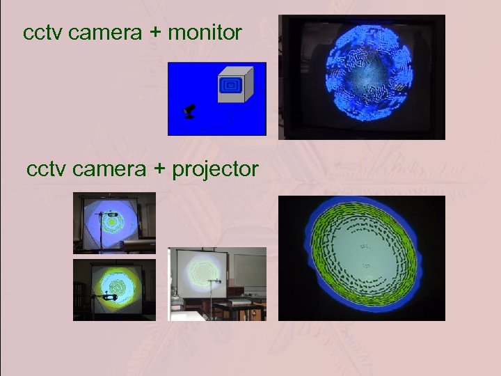 cctv camera + monitor cctv camera + projector 