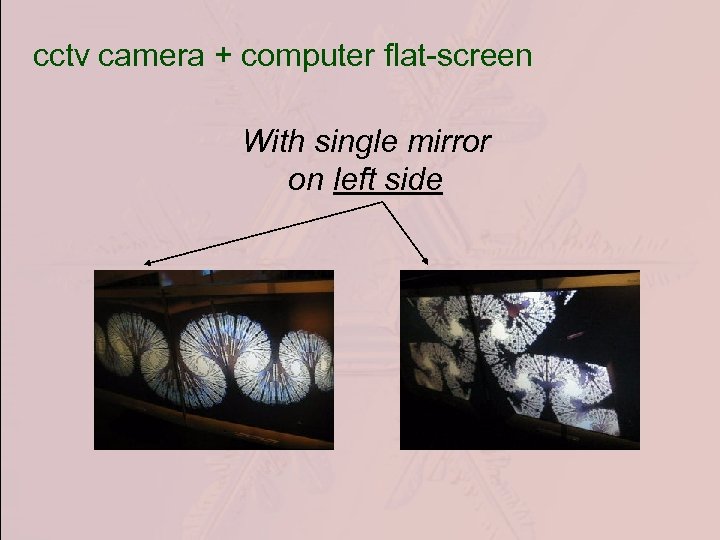 cctv camera + computer flat-screen With single mirror on left side 
