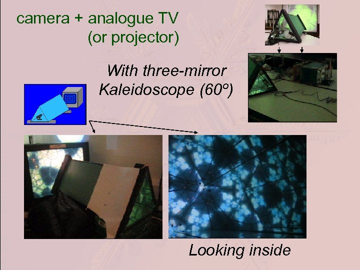 camera + analogue TV (or projector) With three-mirror Kaleidoscope (60º) Looking inside 