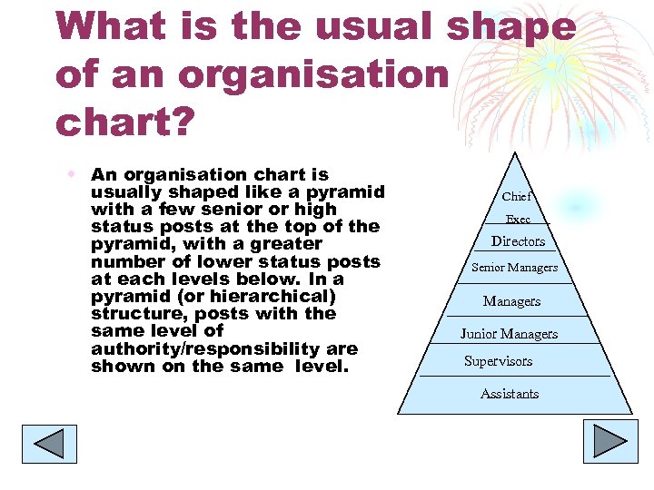 What is the usual shape of an organisation chart? • An organisation chart is