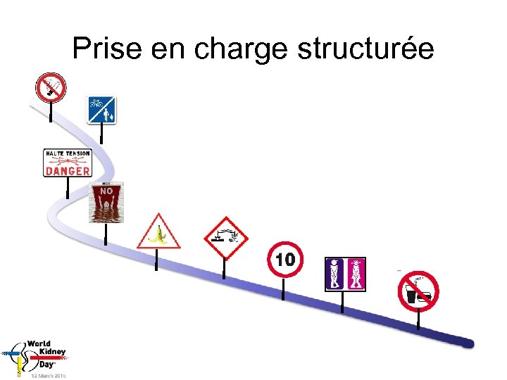 Prise en charge structurée 