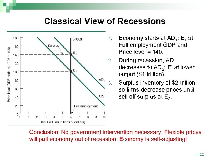 naked-keynesianism-review-of-keynesian-economics-new-impact-factor