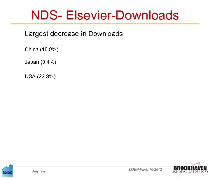 NDS- Elsevier-Downloads Largest decrease in Downloads China (10. 9%) Japan (5. 4%) USA (22.